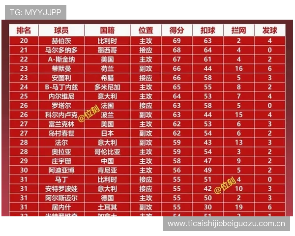 世界杯葡萄牙民主刚果赛前比赛数据对比与战术分析助力赛前预测 世界杯葡萄牙民主刚果赛前比赛数据对比与战术分析助力赛前预测